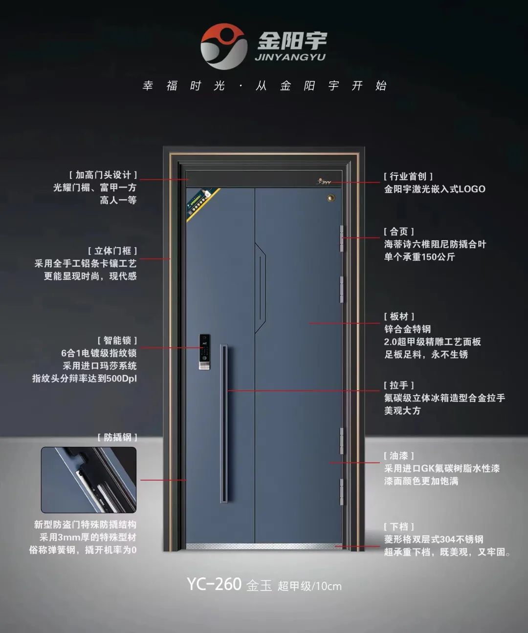 關(guān)注 | 10余家門(mén)企新品限時(shí)特惠招商政策來(lái)了，請(qǐng)查收(圖26)