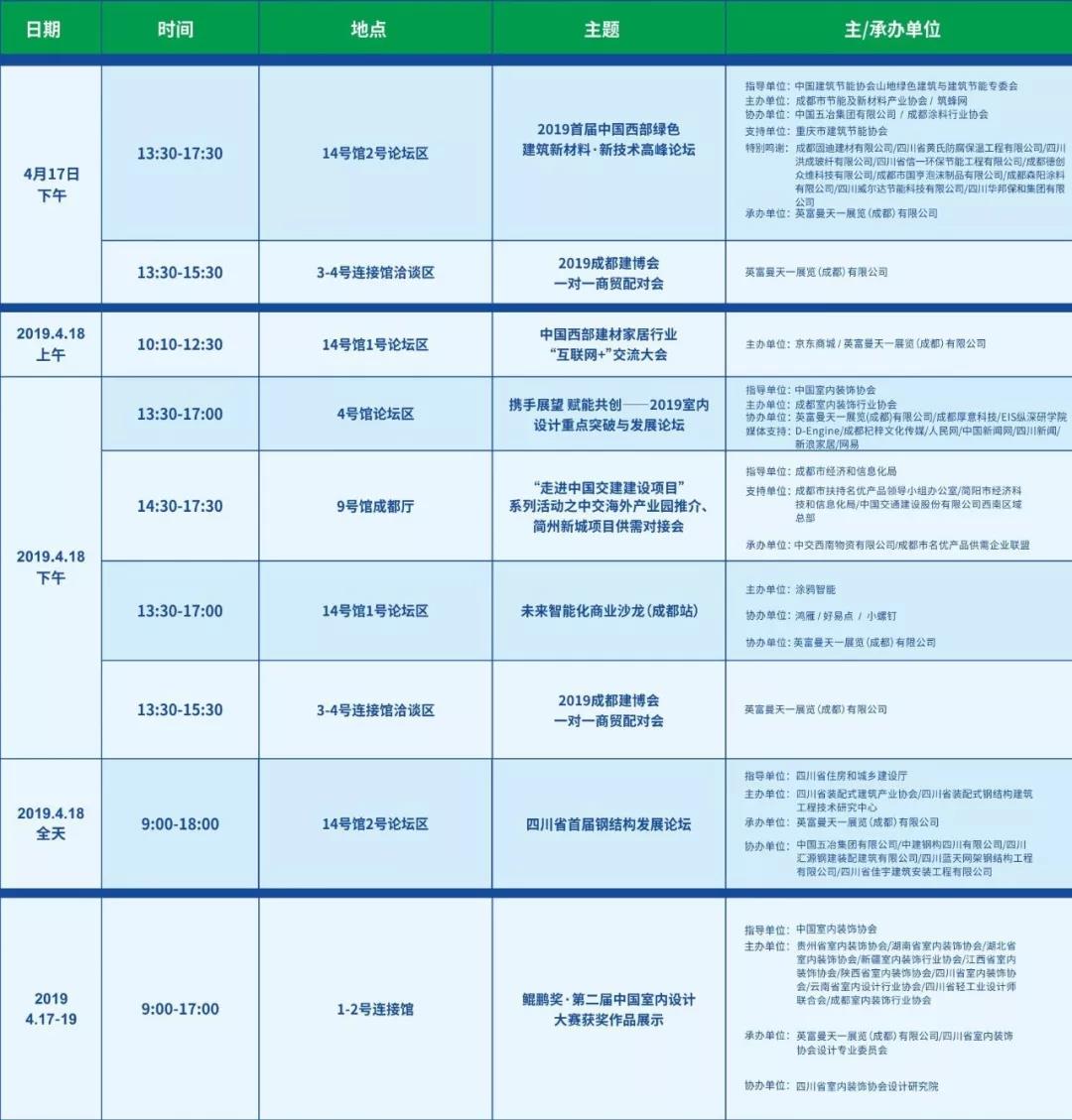 2019成都建博會明日盛大啟幕 | 萬人齊聚蓉城，精彩超乎想象(圖7)