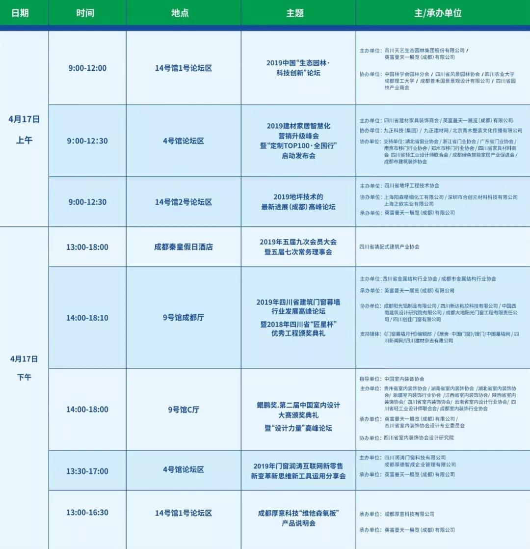 2019成都建博會明日盛大啟幕 | 萬人齊聚蓉城，精彩超乎想象(圖6)