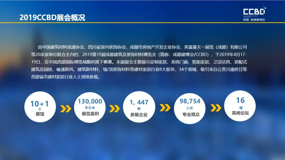 2019成都建博會(huì)展后報(bào)告 | 站在新高度展望未來，2020我們不見不散(圖1)