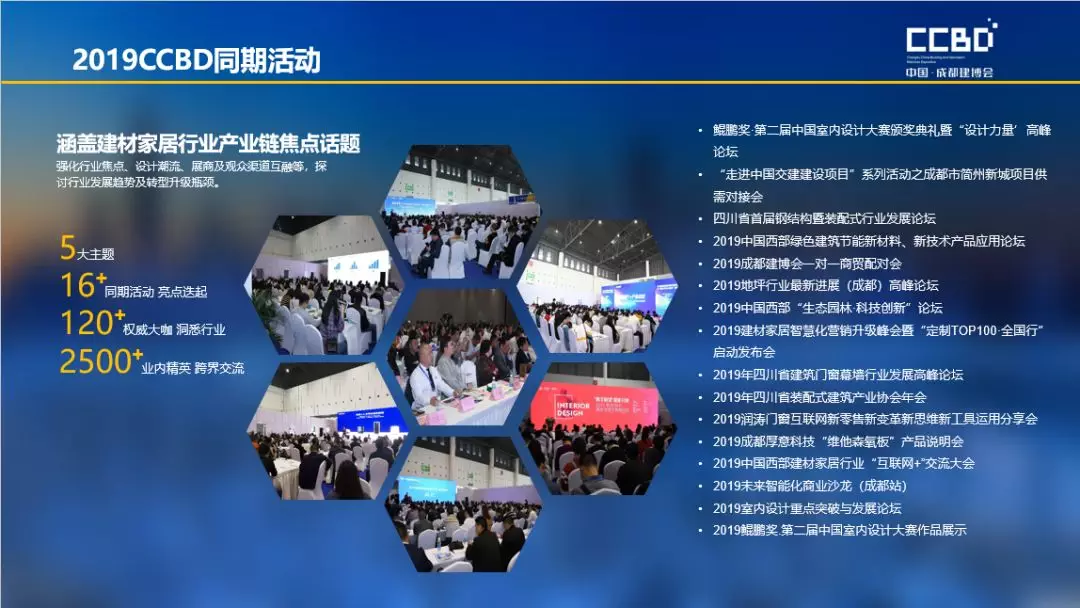 2019成都建博會(huì)展后報(bào)告 | 站在新高度展望未來，2020我們不見不散(圖18)
