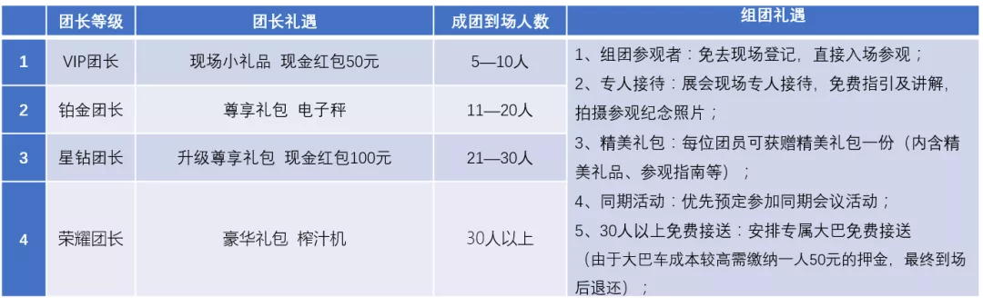 2020成都建博會(huì) | 觀展“ETC"預(yù)登記通道全面開啟，4月相約蓉城！(圖13)
