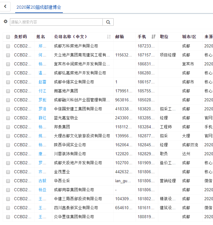 疫情后 | 商機在哪兒？商貿(mào)平臺選對了嗎？(圖7)