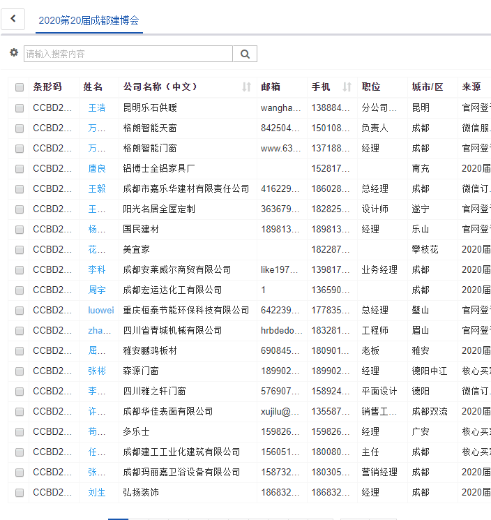 疫情后 | 商機在哪兒？商貿(mào)平臺選對了嗎？(圖5)