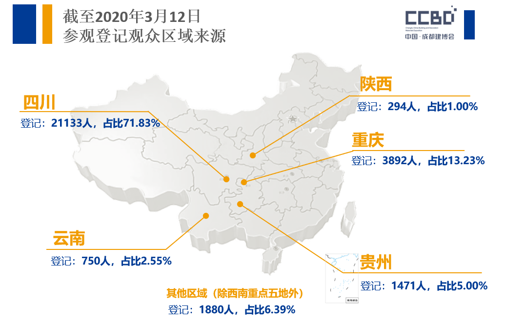 疫情后 | 商機在哪兒？商貿(mào)平臺選對了嗎？(圖11)