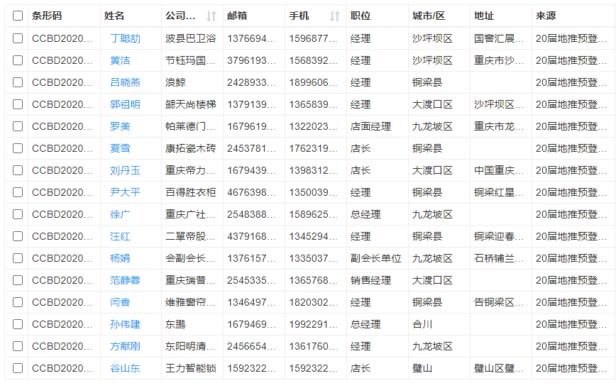 深入行業(yè)聚集地 霸屏重慶市場(chǎng)，上萬(wàn)參觀商8月齊聚成都建博會(huì)(圖20)