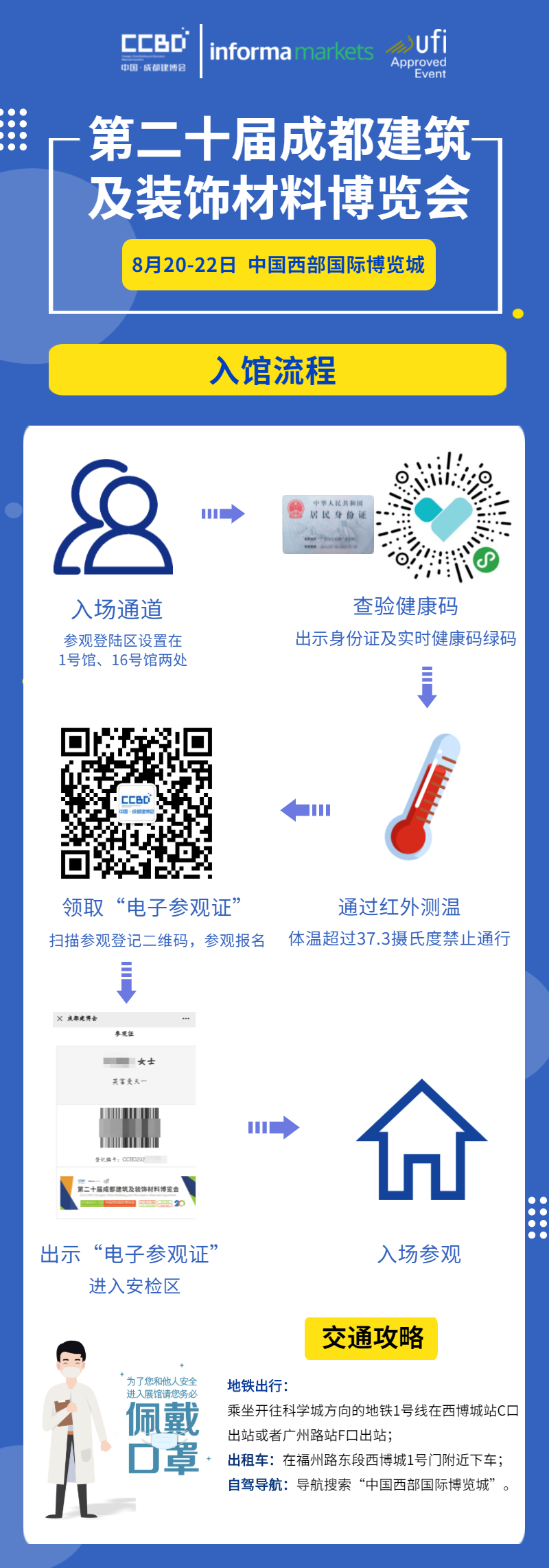 觀展必看 | 第二十屆成都建博會入場須知、交通攻略，你必須了解這些(圖3)