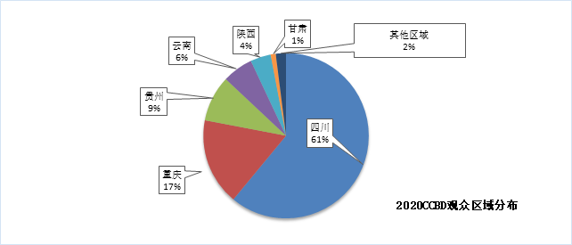 熱力開局 | 招展工作火爆進(jìn)行中，預(yù)定展位搶商機(jī)(圖8)