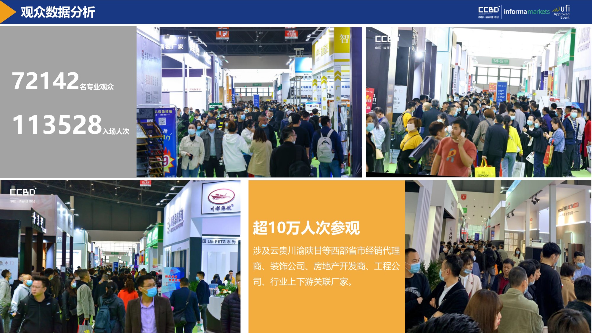 展后報(bào)告 | 再創(chuàng)新高！2021中國(guó)·成都建博會(huì)重磅數(shù)據(jù)公布(圖4)