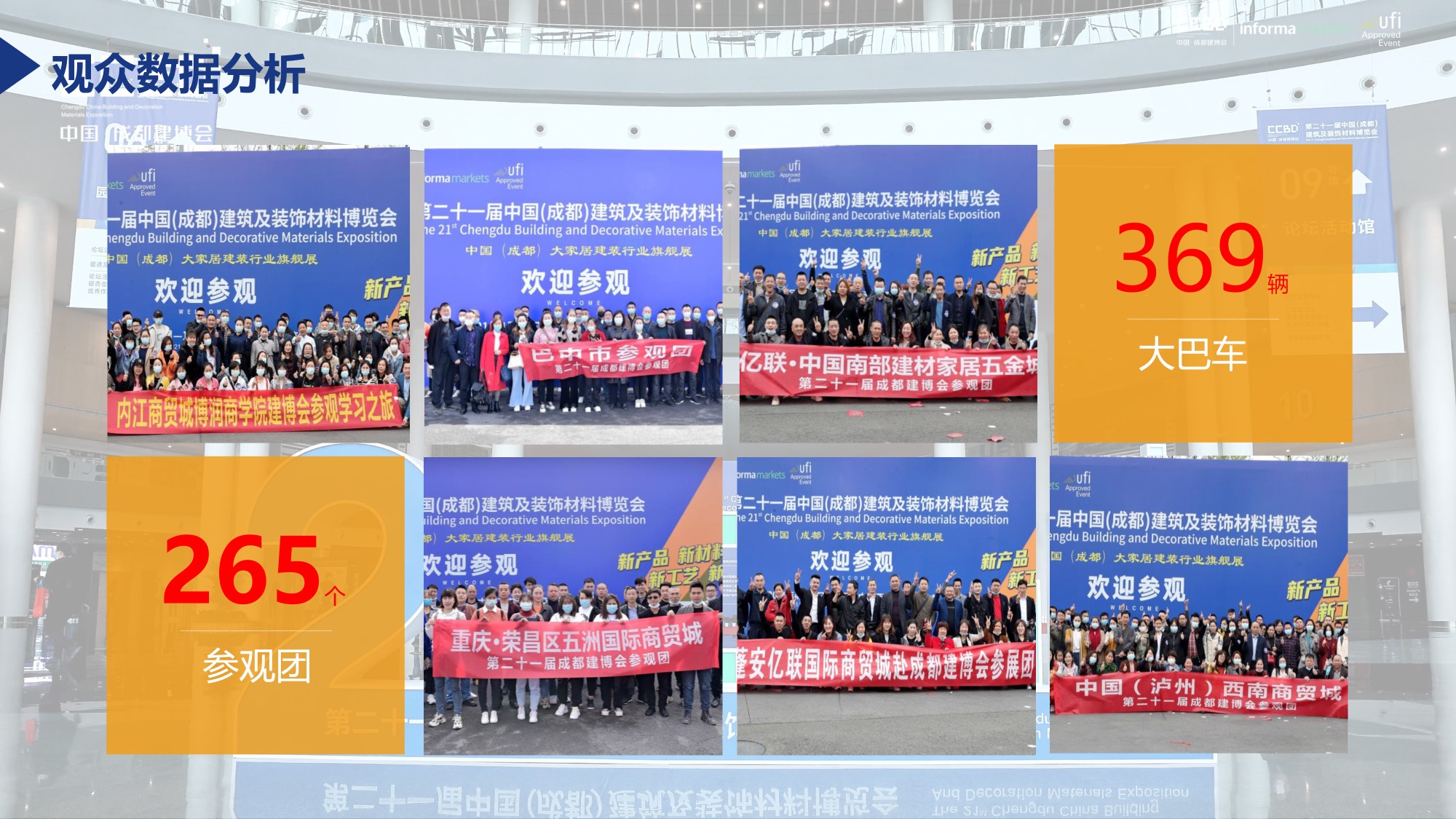 展后報(bào)告 | 再創(chuàng)新高！2021中國(guó)·成都建博會(huì)重磅數(shù)據(jù)公布(圖5)