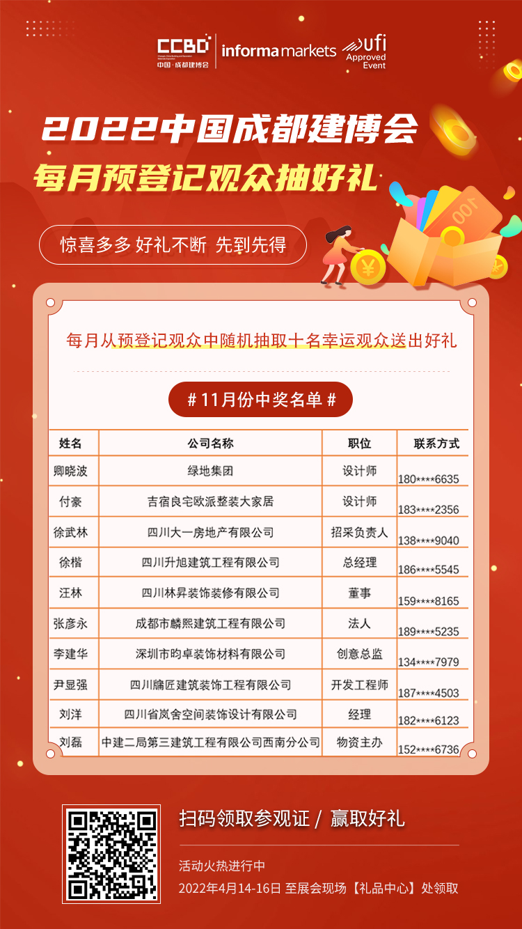 中獎啦！11月預(yù)登記觀眾中獎名單揭曉！(圖3)